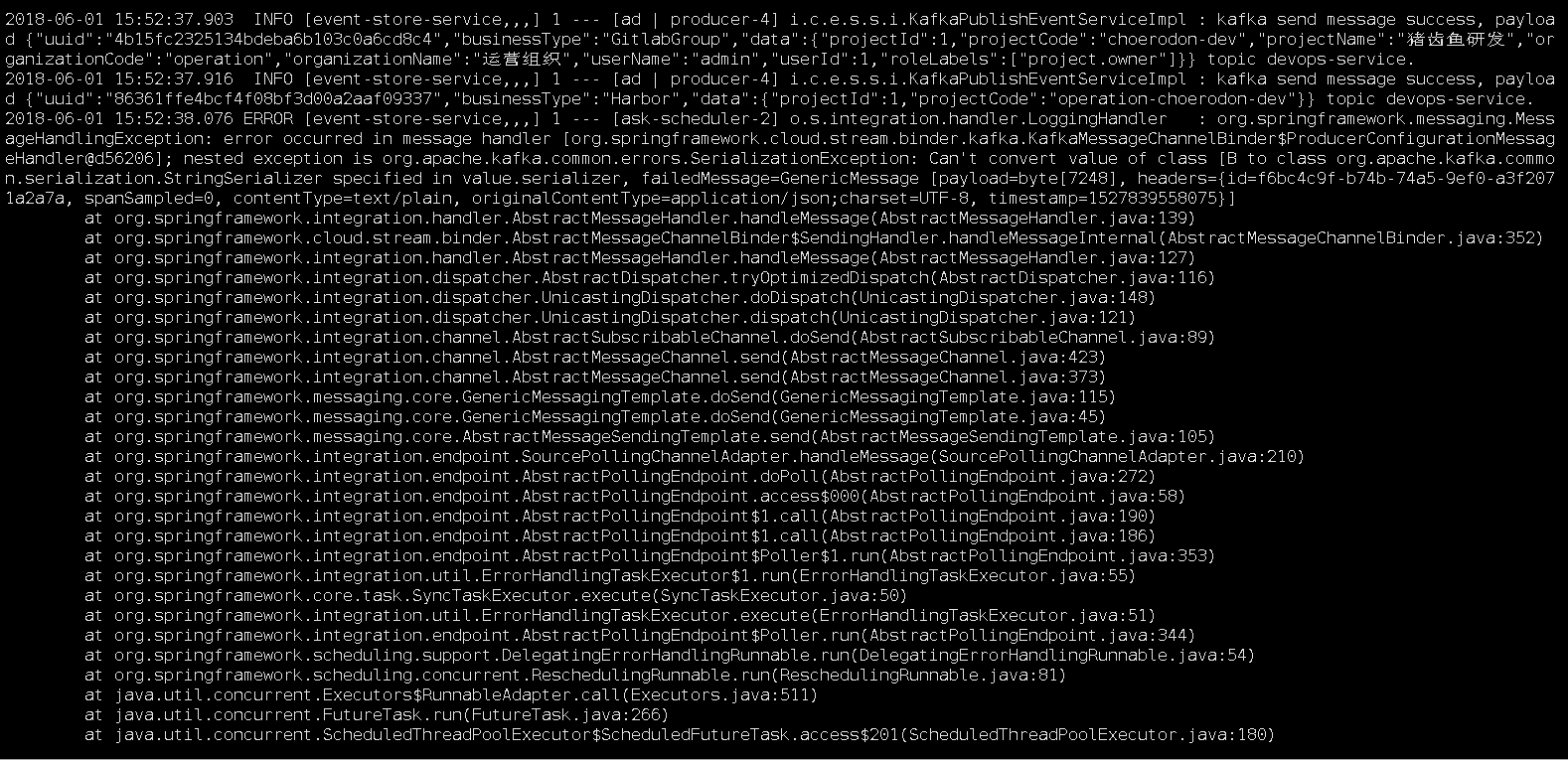 Nested exception is. Java Spring Boot. EXECUTORS java